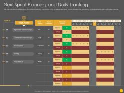 Next sprint planning and daily tracking scrum software development life cycle it