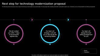 Next Step For Technology Modernization Proposal Ppt Inspiration Designs