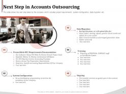 Next step in accounts outsourcing ppt powerpoint presentation icon picture