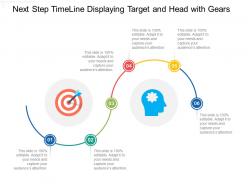 Next step timeline displaying target and head with gears