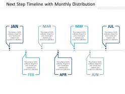 Next step timeline with monthly distribution