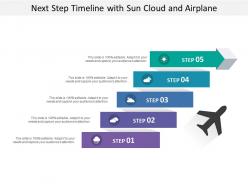 Next step timeline with sun cloud and airplane
