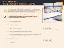 Next steps for company online database security ppt file example introduction