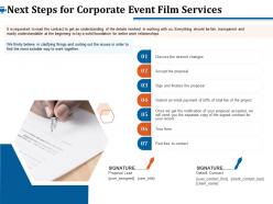 Next Steps For Corporate Event Film Services Ppt Clipart