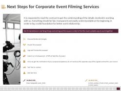 Next steps for corporate event filming services ppt gallery