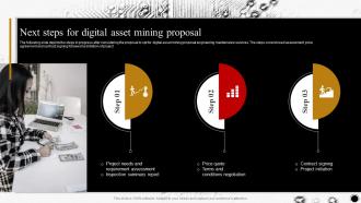 Next Steps For Digital Asset Mining Proposal Ppt Layouts Infographic Template