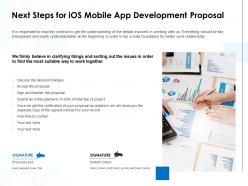 Next steps for ios mobile app development proposal ppt ideas icon