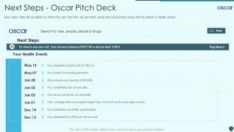 Next steps oscar pitch deck ppt powerpoint presentation layouts vector
