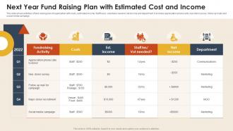 Next Year Fund Raising Plan With Estimated Cost And Income