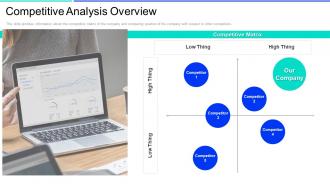 Nextview ventures investor funding elevator pitch deck competitive analysis overview