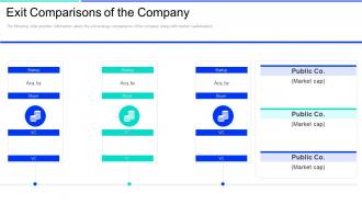 Nextview ventures investor funding elevator pitch deck exit comparisons of the company