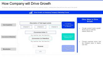 Nextview ventures investor funding elevator pitch deck how company will drive growth