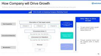 Nextview ventures investor funding elevator pitch deck ppt template