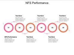 Nfs performance ppt powerpoint presentation ideas outline cpb
