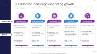 NFT Adoption Challenges Impacting Growth Unlocking New Opportunities With NFTs BCT SS