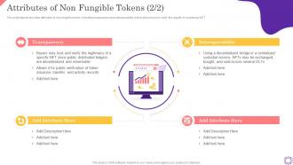 NFT Attributes Of Non Fungible Tokens Ppt Powerpoint Presentation Ideas Influencers