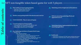 NFT Non Fungible Token Based Game For Web 3 Players Powerpoint Presentation Slides Researched Best