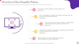 NFT Overview Of Non Fungible Tokens Ppt Powerpoint Presentation Pictures Master