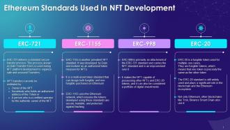 NFT Standards Based On Ethereum Training Ppt