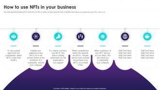 NFT Trading How To Use NFTs In Your Business Ppt Powerpoint Presentation Inspiration Images