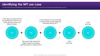NFT Trading Identifying The NFT Use Case Ppt Powerpoint Presentation Show Format
