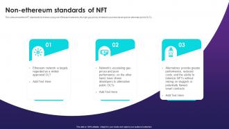 NFT Trading Non Ethereum Standards Of NFT Ppt Powerpoint Presentation Inspiration Example