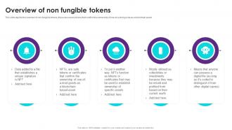 NFT Trading Overview Of Non Fungible Tokens Ppt Powerpoint Presentation Portfolio Show