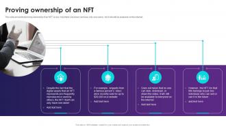 NFT Trading Proving Ownership Of An NFT Ppt Powerpoint Presentation Model Design Ideas