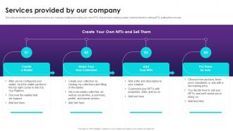NFT Trading Services Provided By Our Company Ppt Powerpoint Presentation Infographics Aids