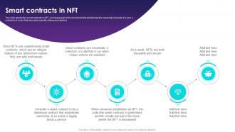NFT Trading Smart Contracts In NFT Ppt Powerpoint Presentation Model Graphic Tips