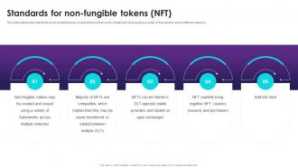 NFT Trading Standards For Non Fungible Tokens NFT Ppt Powerpoint Presentation Slides Layout Ideas