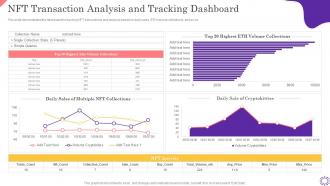 NFT Transaction Analysis And Tracking Dashboard Ppt Powerpoint Presentation Icon