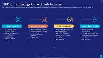 NFT Value Offerings To The Fintech Future Of Digital Ownership NFTs Explained Fin SS