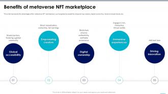 NFTs In Metaverse Benefits Of Metaverse NFT Marketplace