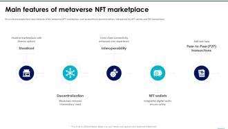 NFTs In Metaverse Main Features Of Metaverse NFT Marketplace