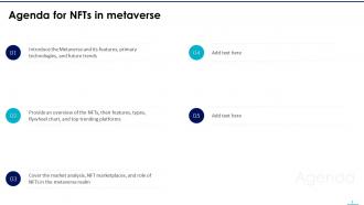 NFTS In Metaverse Powerpoint Presentation Slides Ideas Editable