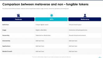 NFTS In Metaverse Powerpoint Presentation Slides Interactive Editable
