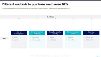 NFTS In Metaverse Powerpoint Presentation Slides Slides Impactful