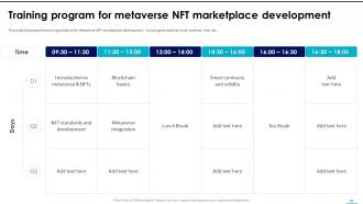 NFTS In Metaverse Powerpoint Presentation Slides Good Impactful