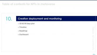 NFTS In Metaverse Powerpoint Presentation Slides Editable Impactful