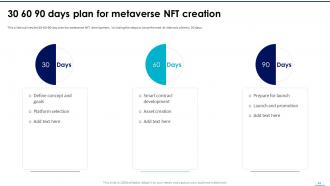 NFTS In Metaverse Powerpoint Presentation Slides Downloadable Impactful