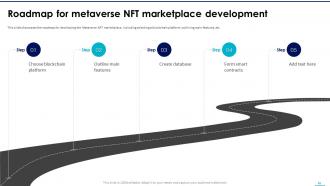 NFTS In Metaverse Powerpoint Presentation Slides Compatible Impactful