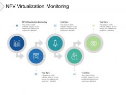Nfv virtualization monitoring ppt powerpoint presentation model vector cpb