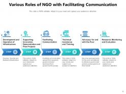 NGO Achievements Vocational Training Awards Organization Structure Communication