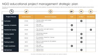 NGO Educational Project Management Strategic Plan