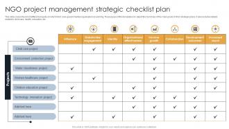 NGO Project Management Strategic Checklist Plan