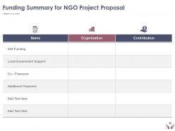 NGO Project Proposal Powerpoint Presentation Slides