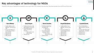 NGO Technology Powerpoint Ppt Template Bundles Colorful Captivating