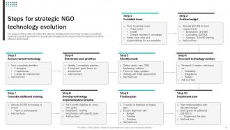 NGO Technology Powerpoint Ppt Template Bundles Interactive Captivating