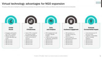 NGO Technology Powerpoint Ppt Template Bundles Multipurpose Captivating
